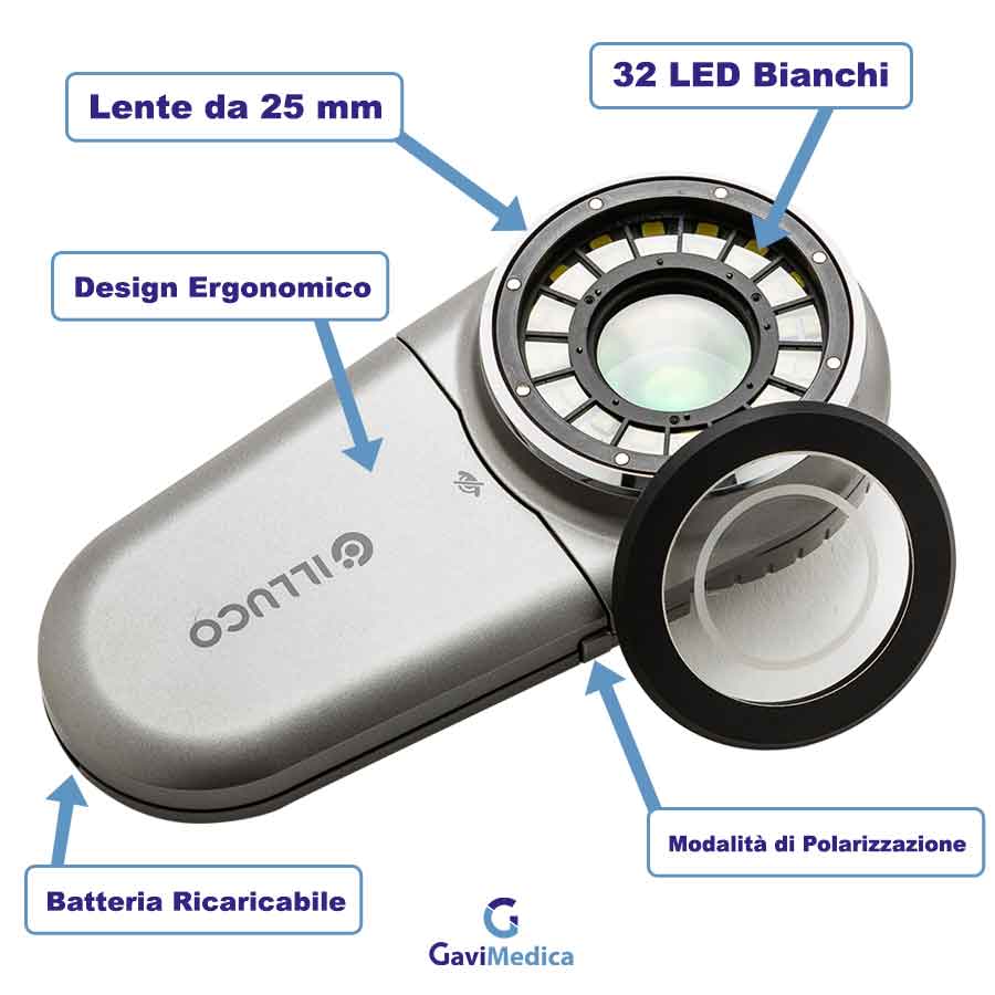 Perché il dermatoscopio Illuco IDS-1100 è lo strumento ideale per i dermatologi dinamici