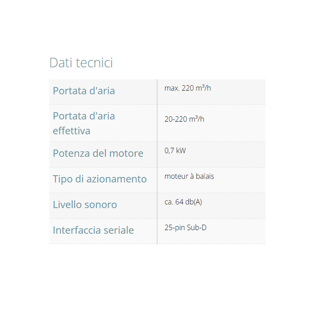 TBH Health Basic – Aspiratore di Fumi Medicale con Filtro HEPA H13