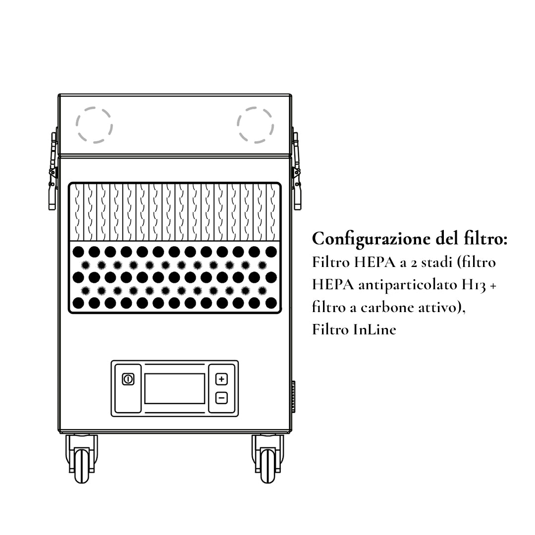 TBH Health Basic – Aspiratore di Fumi Medicale con Filtro HEPA H13